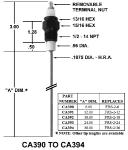 CA391 FLAME ROD REPLACES FRS-2-12