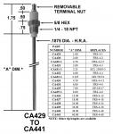 CA429 FLAME ROD REPLACE FRS-4-1