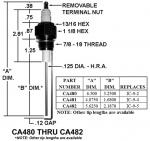 CA480 IGNITER REPLACES IC-9-2