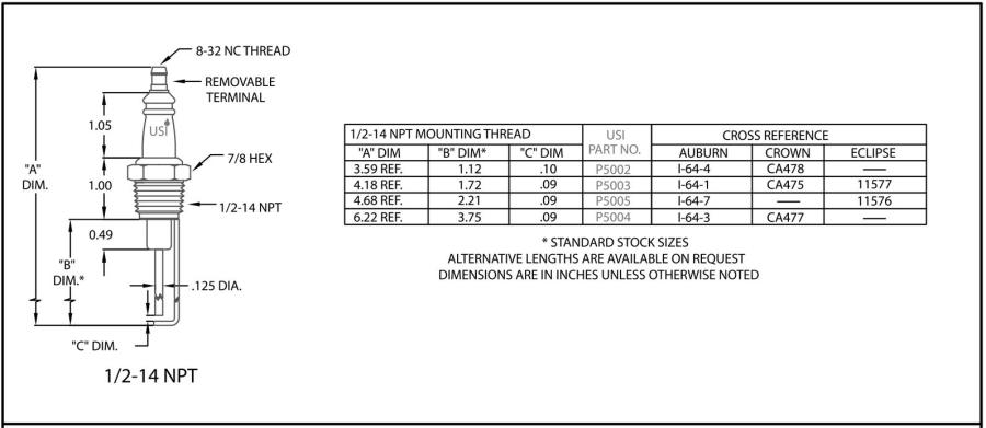 P5002 Igniter 1/2-14 NPT / REPL I-64-4 / CA478