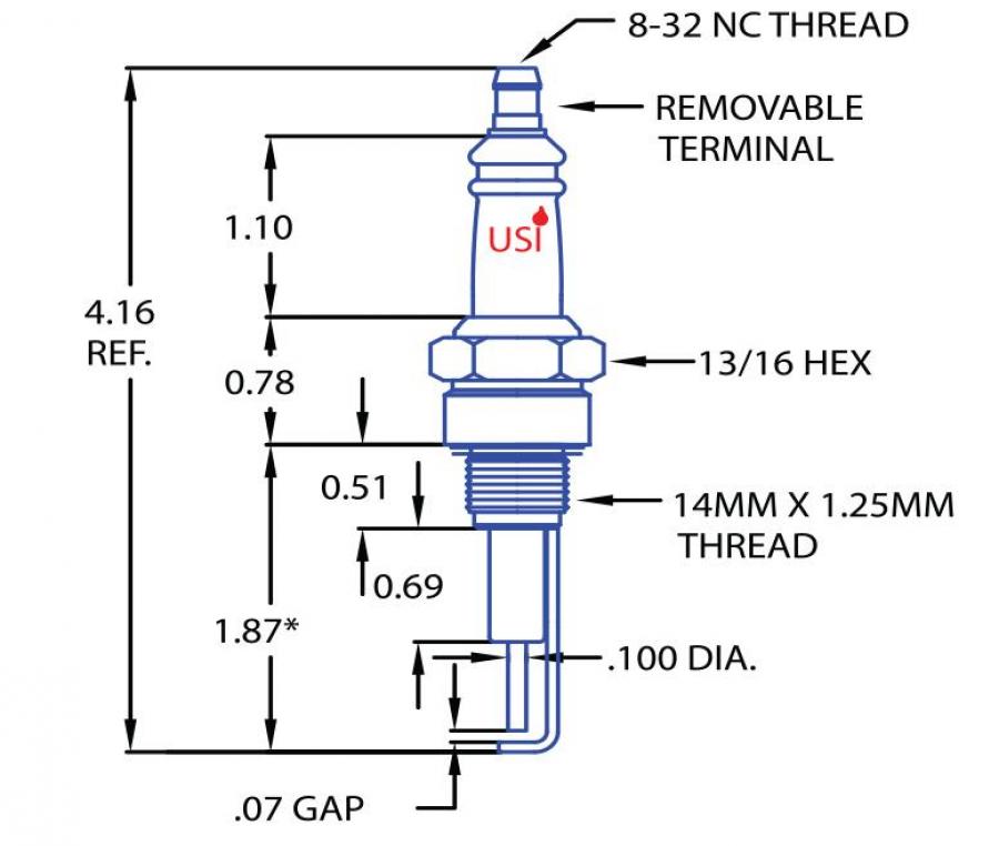 P5022 Igniter 14MM X 1.25MM / REPL 16927 / 23739 / F-121508