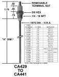 CA431-1 FLAME ROD REPLACES FRS-4-3.5