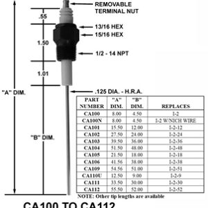 CA102 IGNITER REPLACES AUBURN I-2-2