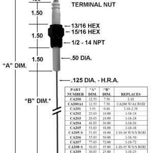 CA200 IGNITER REPLACES I-18