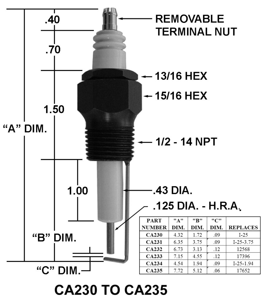 CA233 IGNITER ECLIPSE 17396