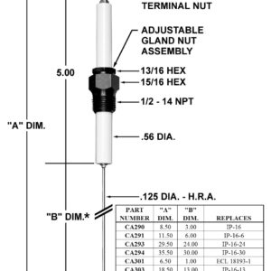 CA303 IGNITER REPLACES IP-16-13