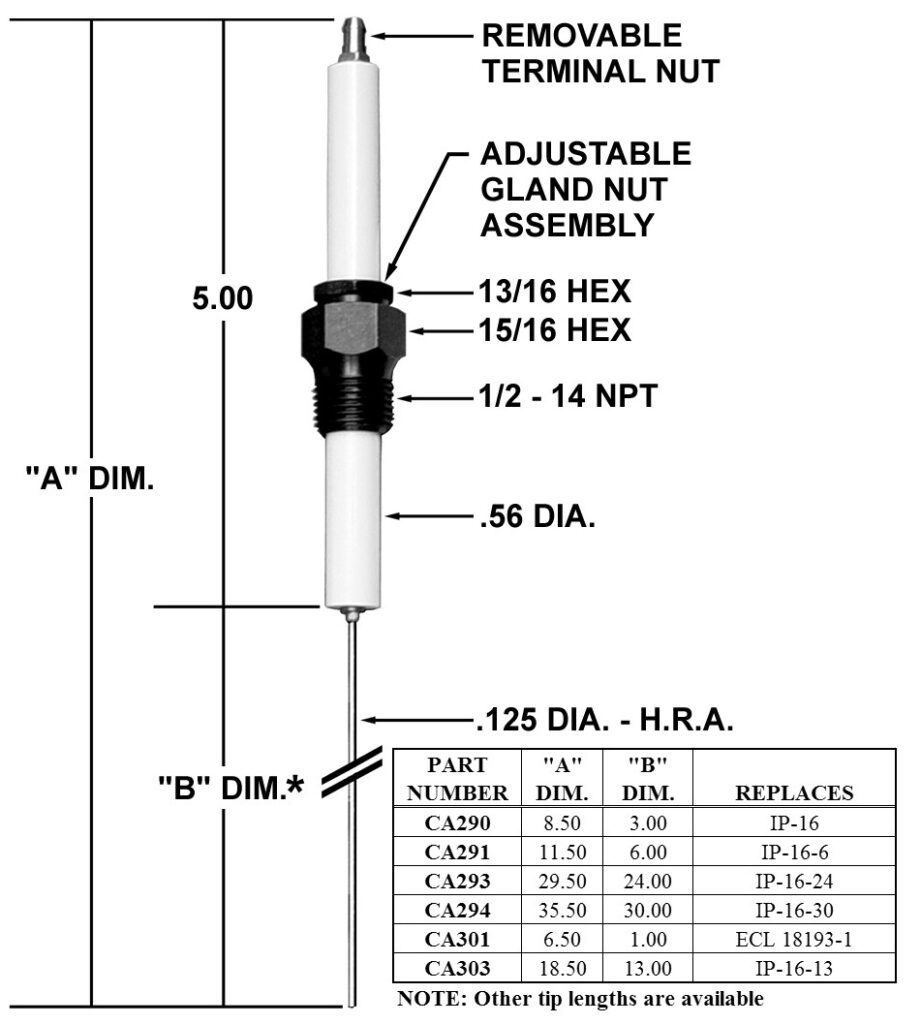 CA303 IGNITER REPLACES IP-16-13