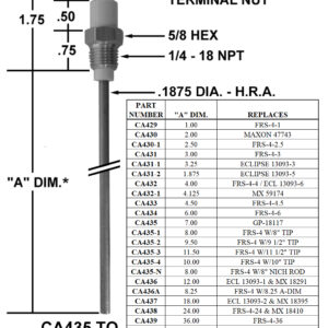 CA432 FLAME ROD REPLACES FRS-4-4 & ECLIPSE 13093-6