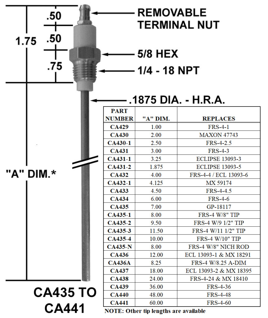 CA435-N FLAME ROD REPLACES GP 18117-N