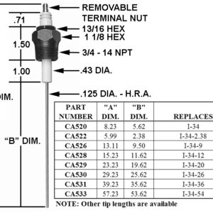 CA520 IGNITER REPLACES I-34 & ECLIPSE 12392