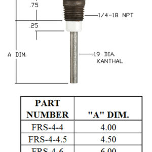 FRS-4-12 AUBURN FLAME ROD