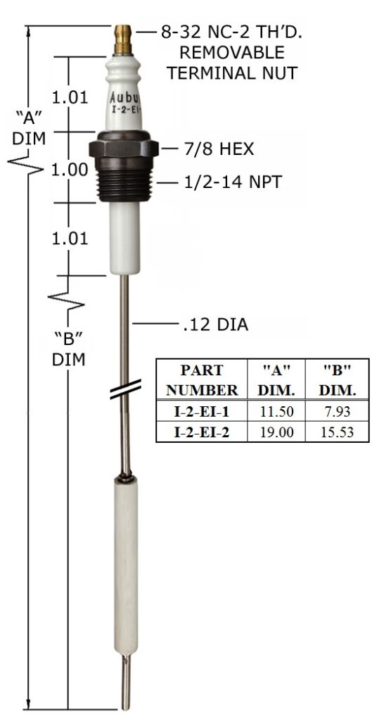 I-2-EI-2 AUBURN IGNITER - CS13137 - E5-I-2-EI-2