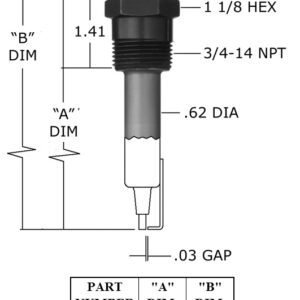I-90-3 AUBURN SHROUDED IGNITER - CS13011