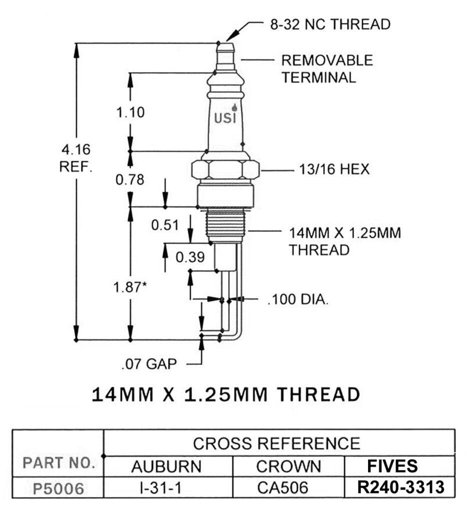 P5006 Igniter 14MM X 1.25MM REPL I-31-1 / CA506 / R240-3313