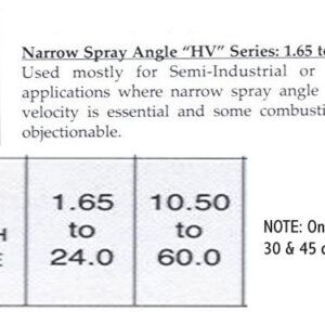 HV MONARCH NOZZLE - SPECIFY GPH & SPRAY ANGLE IN CHECKOUT NOTES